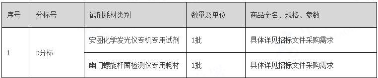 2026年体育趋势展望 - 友博体育